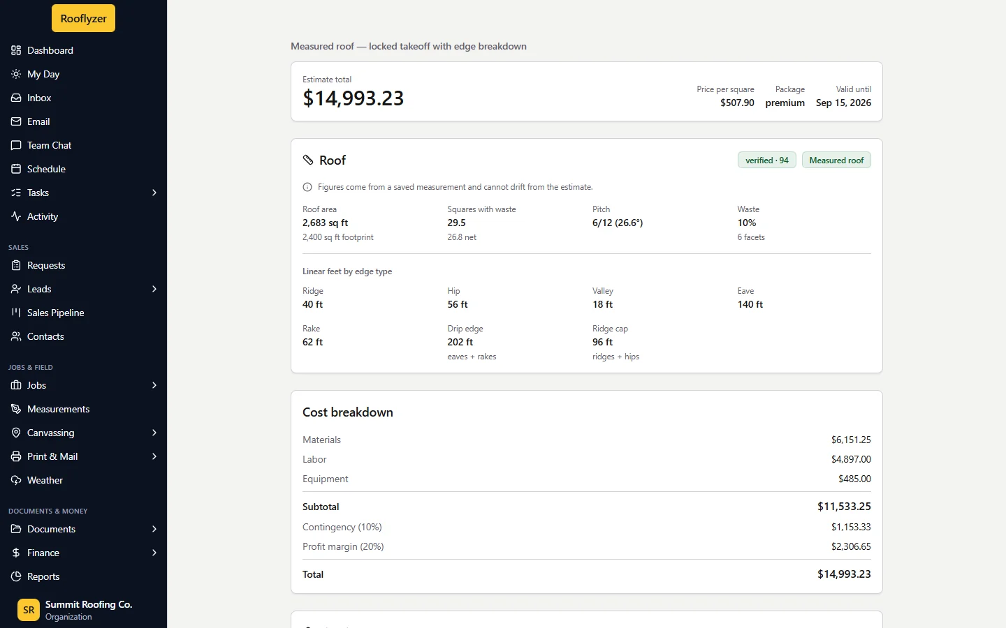 Rooflyzer OS Measured Roof Estimate workspace capture